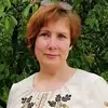 Отзыв от Ангелина Маркелова